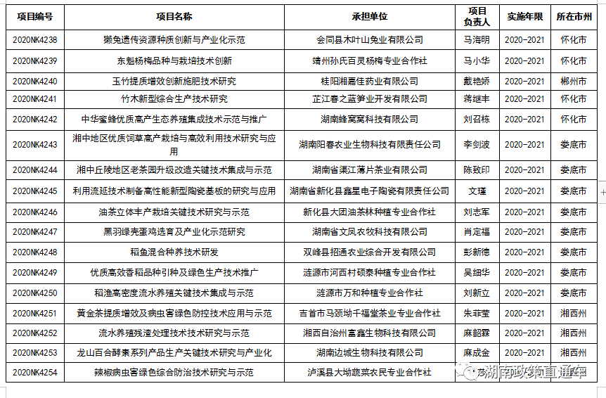 ea60deca1706dd3d160523cfe6f76fa1.png